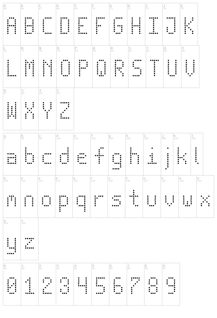 New Led Board TFB font map